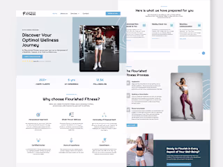 Flourished Fitness - Website Design