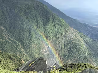 Travelogue - Travel Magazine