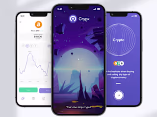 Mobile Ui Animation