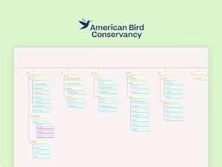 American Bird Conservancy (UX Research)