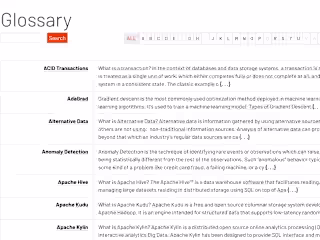 How Databricks Uses a Keyword Glossary Strategy to Drive Organi…