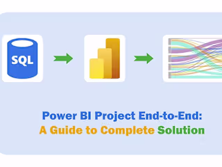 End-to-End Sales Report Development