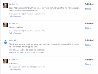 Marketing & Sales Reports