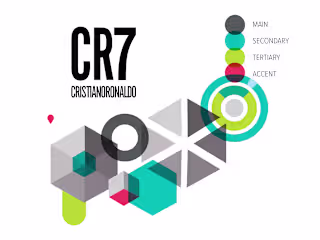 CR7