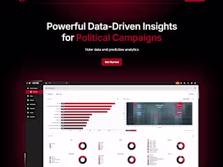 Bonfire | Powerful Voter Data Analytics