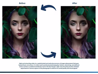 High-End Model Retouching