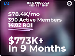 $773K Revenue in 9 Months: Scaling a Trading Discord from Zero
