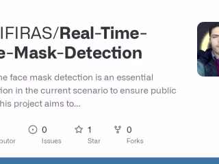 Real-Time Face Mask Detection using Convolutional Neural Networ…