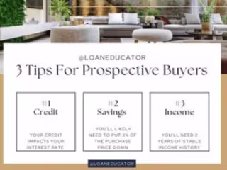 Business Growth: @LoanEducator
