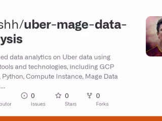 tknishh/uber-mage-data-analysis