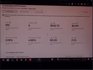 eBay Store Management - Full Operations for 5 Days