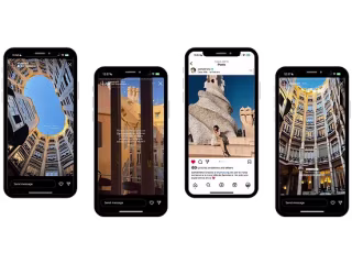 INFLUENCER MARKETING FOR GETYOURGUIDE