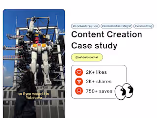 Social Media Content Creation