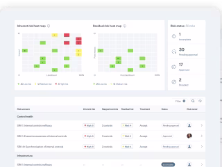 Improved risk management for a GRC SaaS app