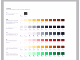 Design System (Component Library)