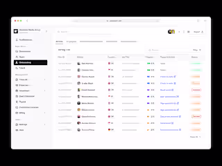 Worknest - Hire Onboarding
