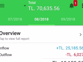 PSD 2 App Design