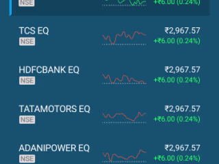 Fintech Application: Stock Market