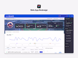 Redesign dashboard project