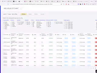 Trade CRM