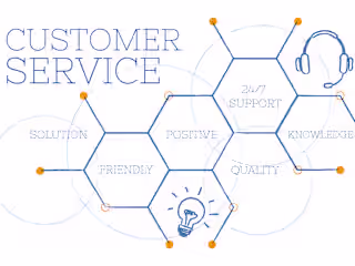 Customer Success in SaaS Industry