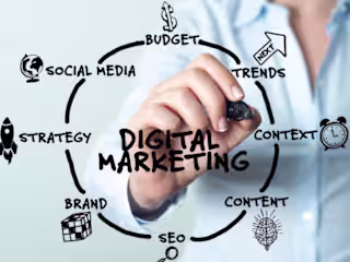 Digital Marketer