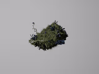 Climate Change - R&D