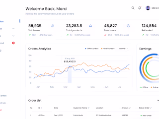 Dashboard UI Design