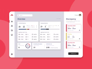 Logistic Dashboard