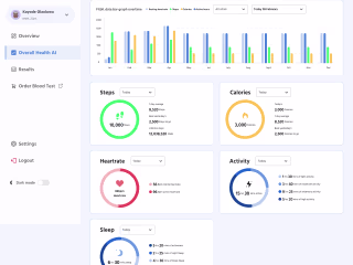 DoXtors webapp design