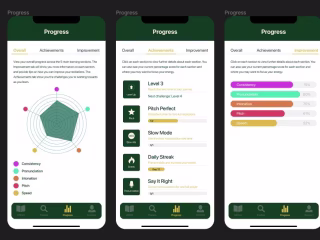 Backend for RecitePro