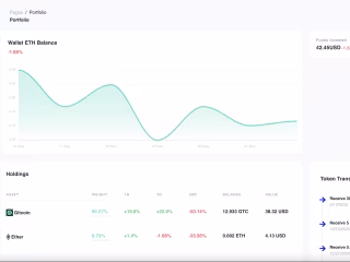 Inveth - Crypto Invest Portfolio.