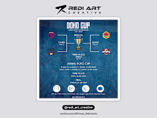 Design Sosial Media Football Competition