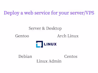Jenkins builds Linux From Scratch