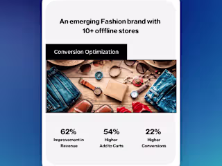 Conversion rate optimization (CRO) | A/B Testing