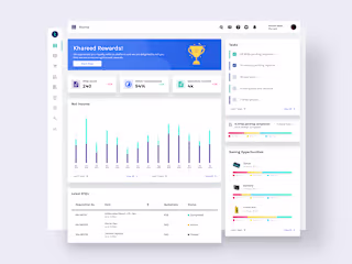 Khareed (SaaS - B2b) UI/UX redesign