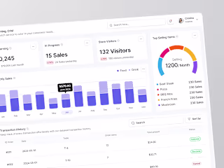 SAAS Dashboard
