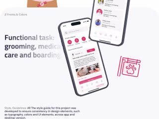 Pet Health and Wellness Platform | Petii.io