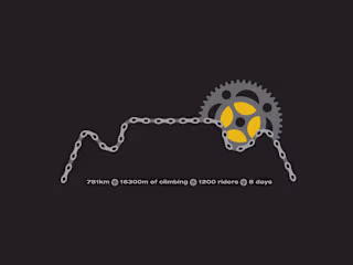 CRAFT South Africa
Apparel Print Design