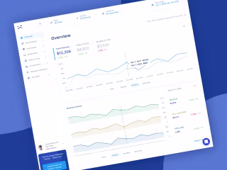 Publisher Revenue Analytics redesign