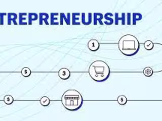 How Entrepreneurship Gives You an Edge in Life