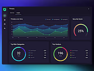 GambitCyber - Dashboard for a Cybersecurity Platform