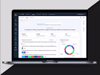 Medical Affairs Digital Transformation