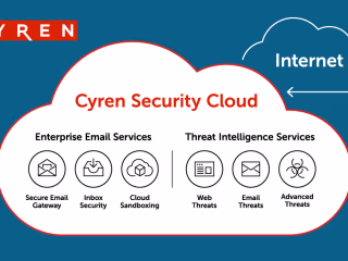 Cyren