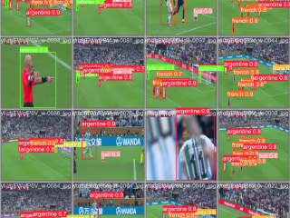 YOLOv8 Football Player Detection