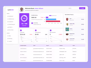 Custom Inventory Management | Tailored CRM for Efficiency

