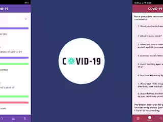 Covid-19 Tracker