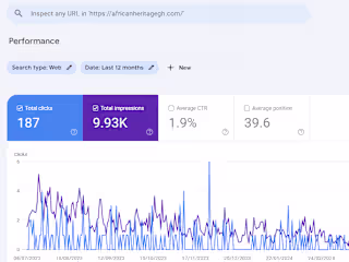 Search Engine Optimization 