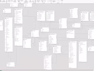 Data Modelling and Visualization