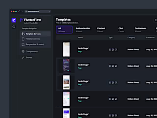 FlutterFlow Admin Panel Design & FF Dev